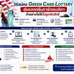 สมัคร green card lottery 2022